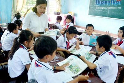 HOẠT ĐỘNG DẠY VÀ HỌC